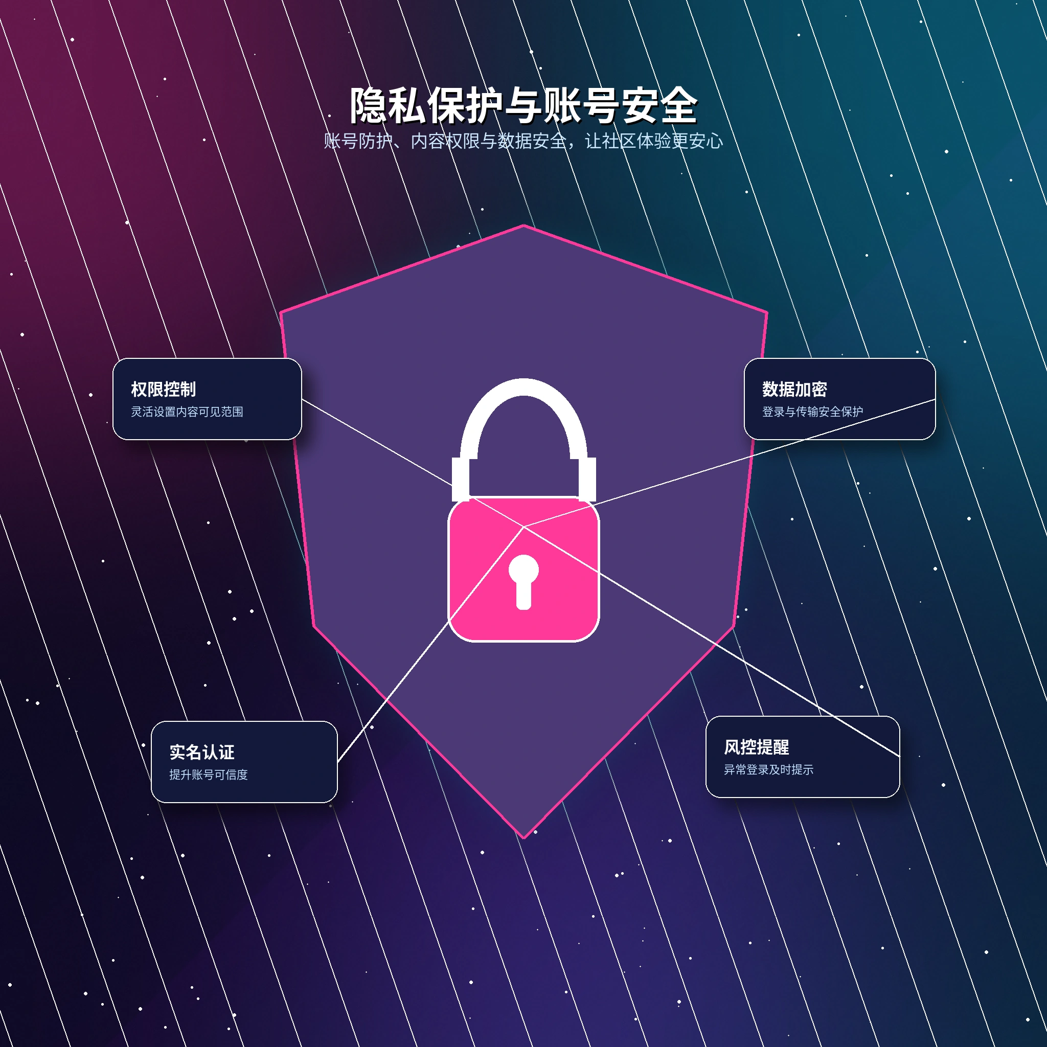 17c隐私保护与账号安全